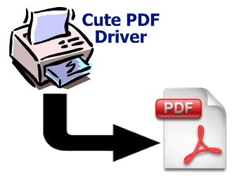Cute PDF Writer